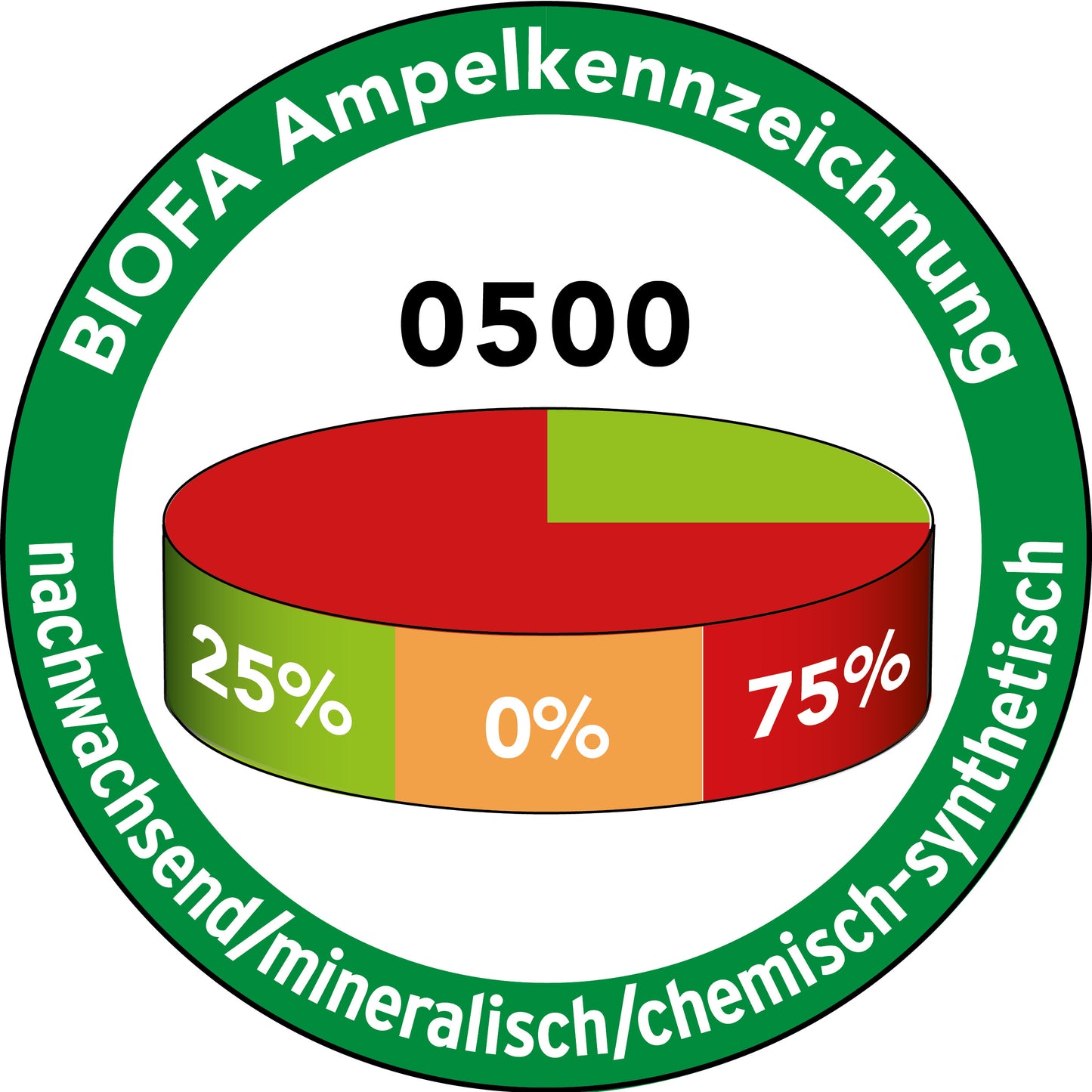 Разредител