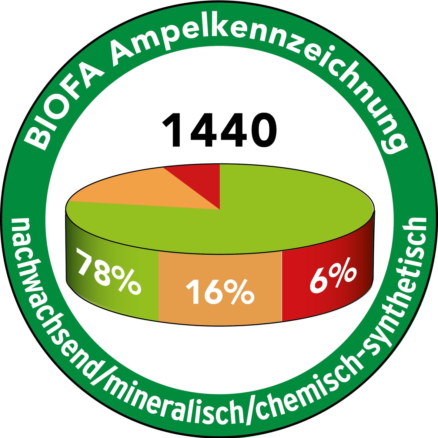 Универсален грунд, без разтворители, за вътрешна и външна употреба