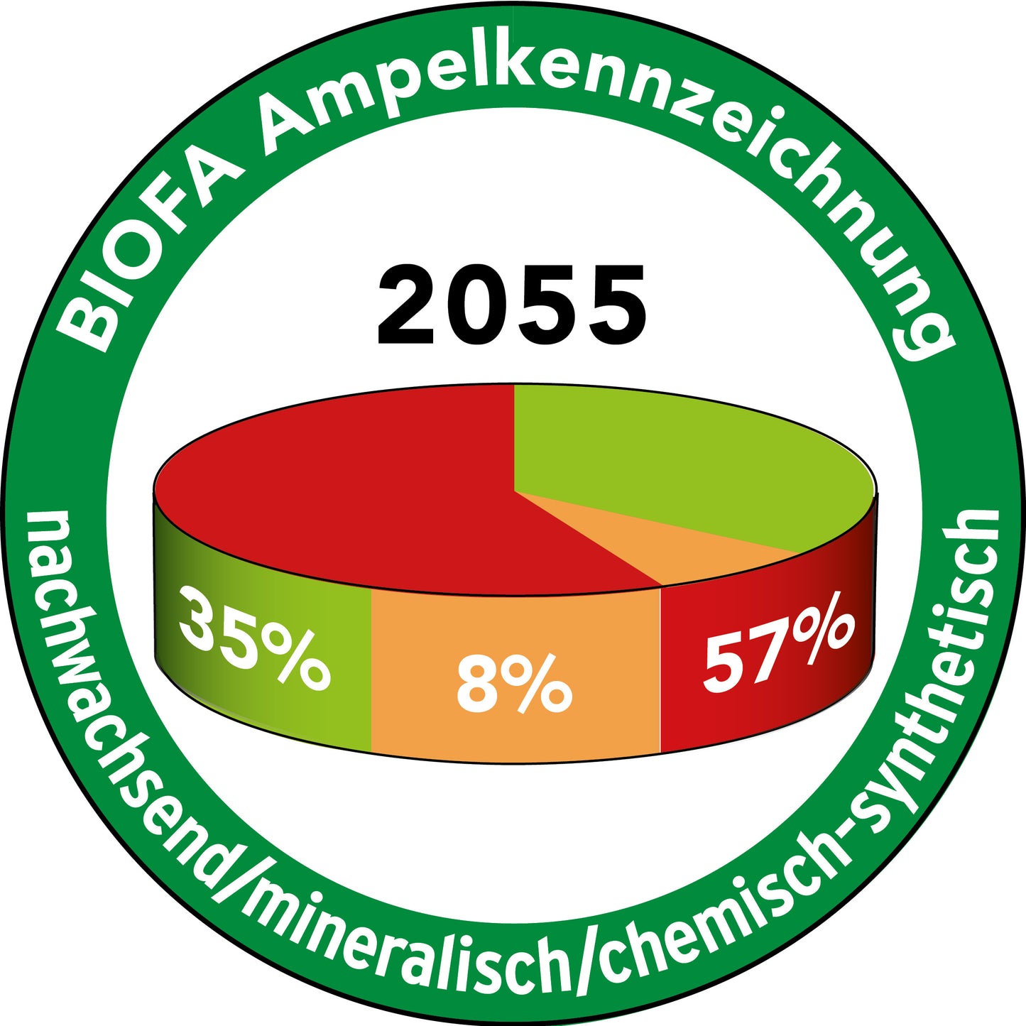 Масло-твърд восък, полугланц 205543