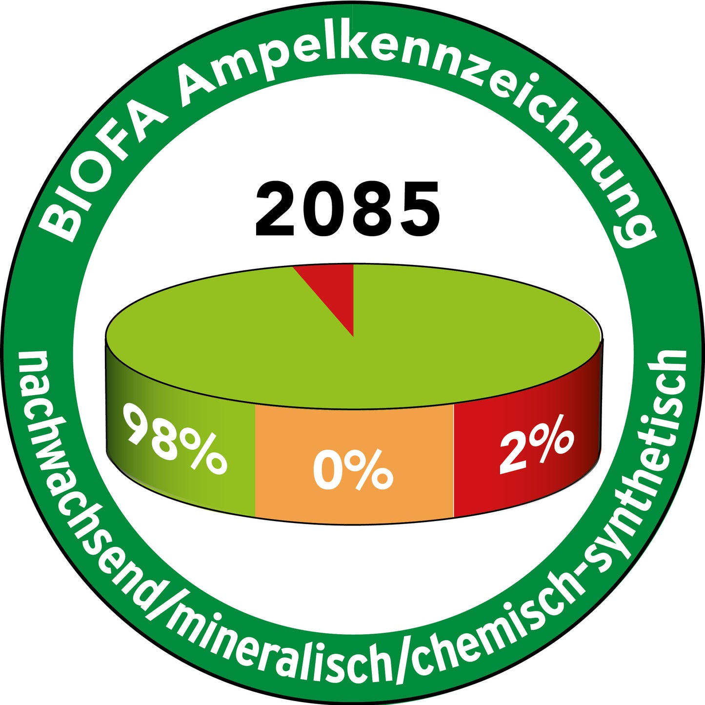 Комплект за почистване и поддръжка
