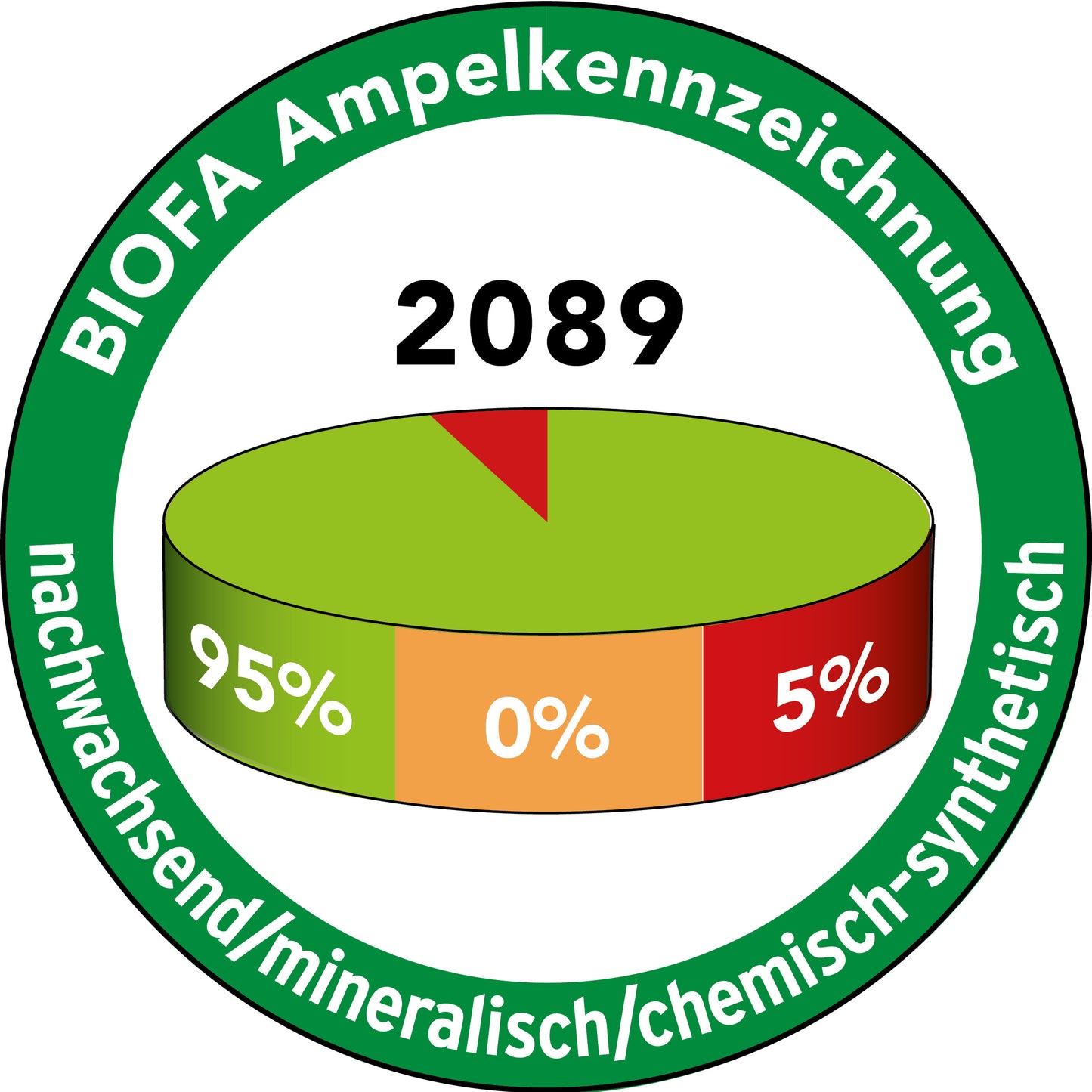 Препарат за премахване на посивяване на дърво.