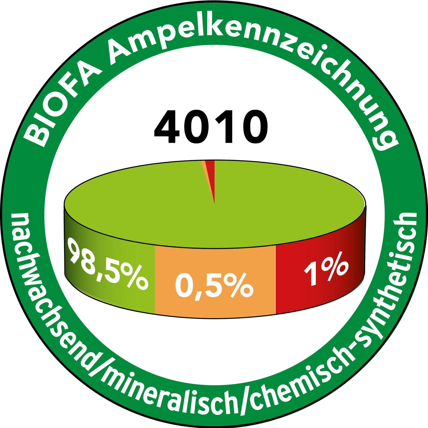 Комплект за почистване и поддръжка