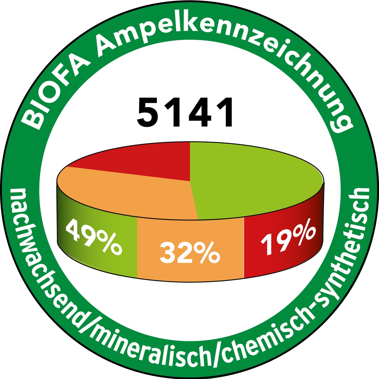 ERNILUX Акрилна емайллак боя "Аква" за екстериорна употреба, цветна, полугланц, без разтворители 514134