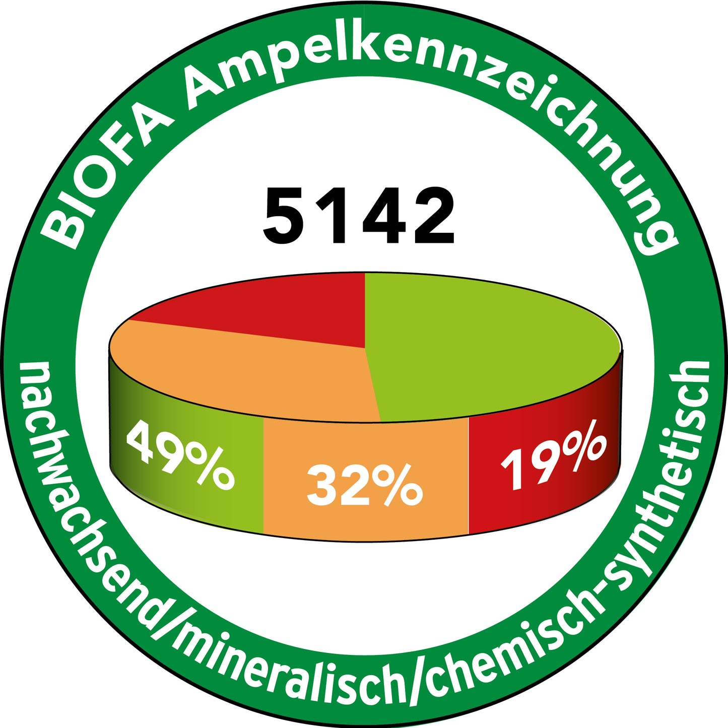 VERNILUX Aqua Покривен лак за външна употреба, бял, без разтворители, 5142
